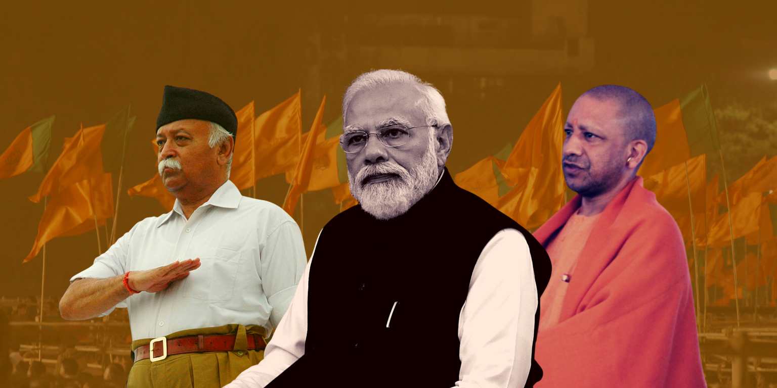 Hindutva Ideology