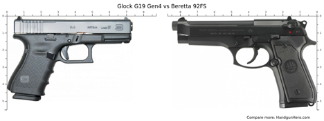 Glock vs Baretta Firearm