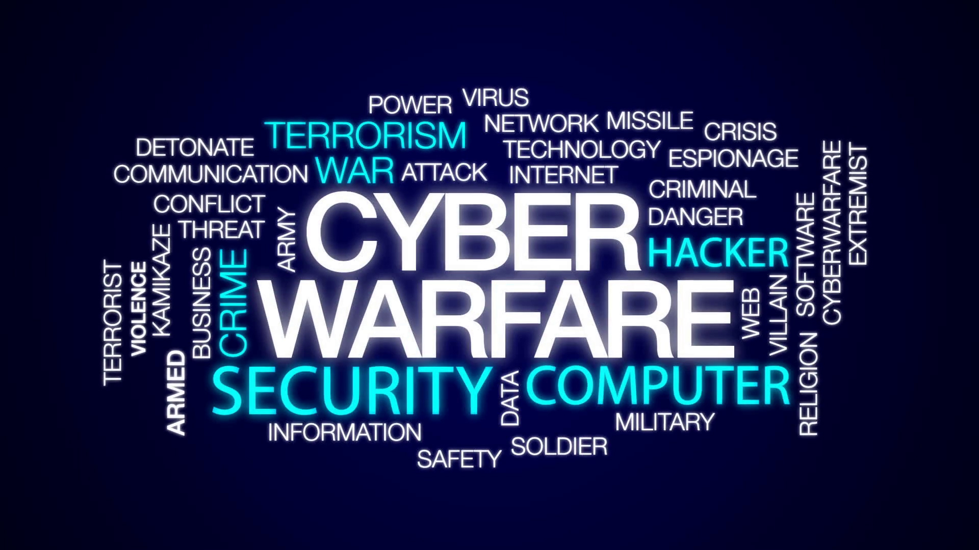 Cyberwarfare: Understanding the Threats & IHL Framework