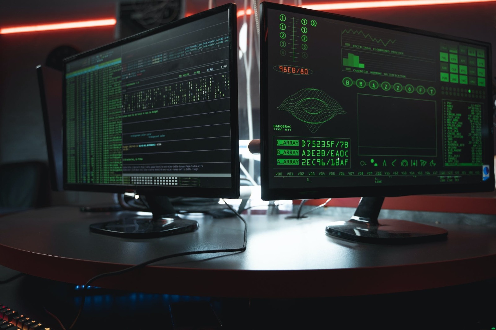 Cyberwarfare & Cyberterrorism - Protecting a Nation’s Infrastructure