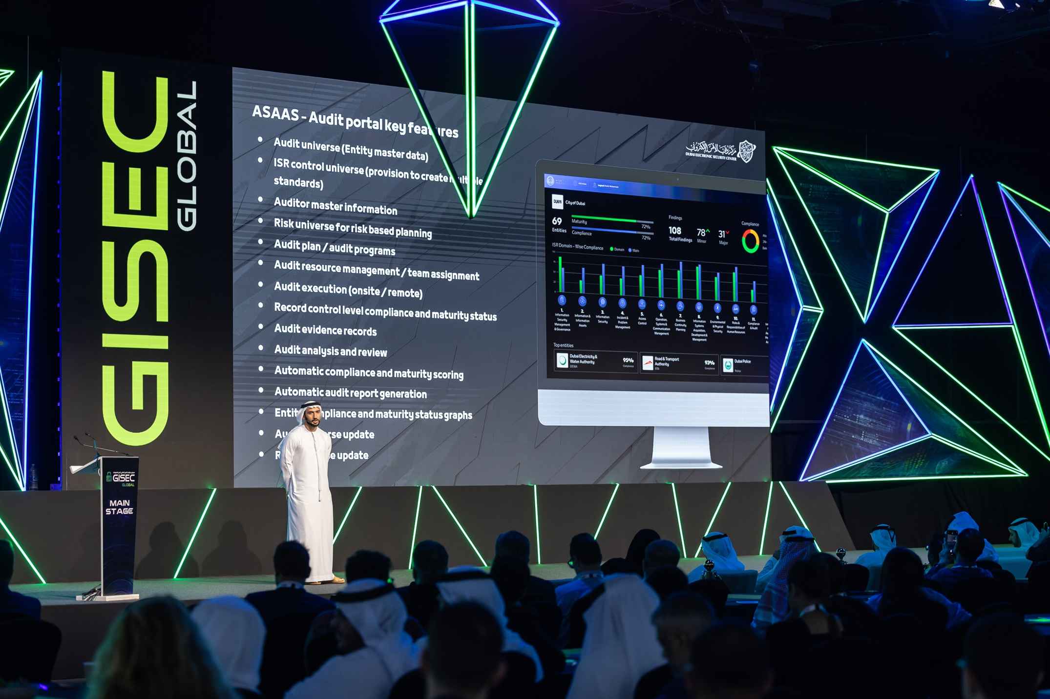 GISEC Global 2025