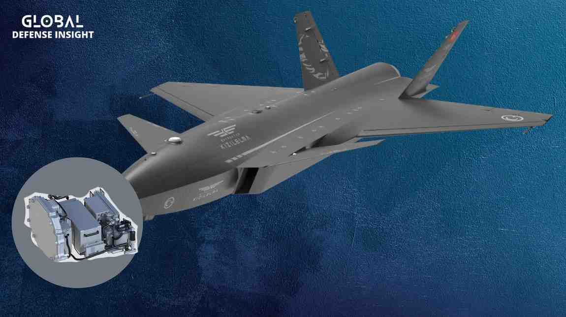 ASELSAN’s MURAD 100-A AESA Radar Completes First Flight on Bayraktar KIZILELMA